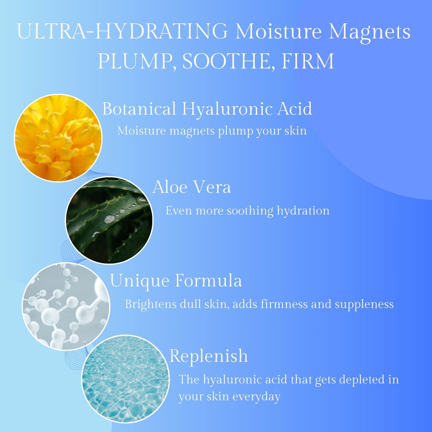 Hydration Boost Serum